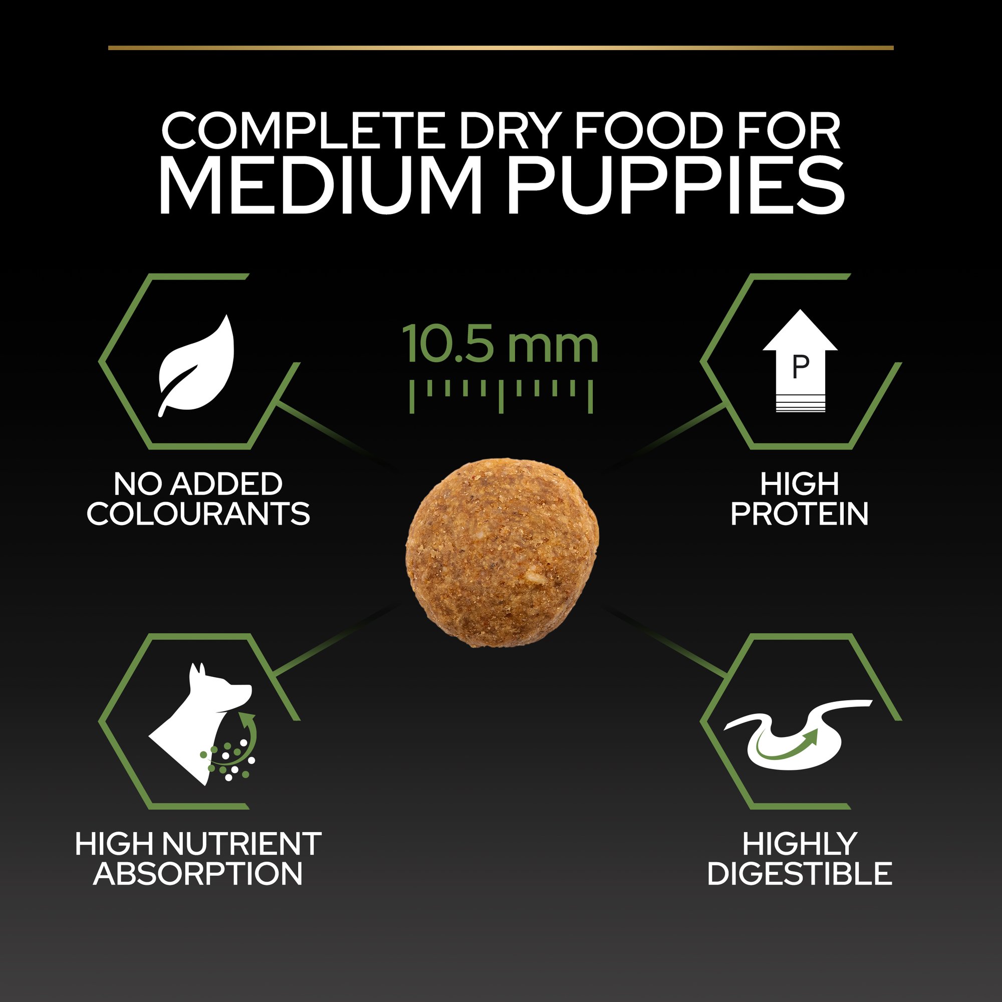 PRO PLAN Medium Puppy avec OPTISTART Riche en Poulet - 12 KG - Croquettes  pour chiots de taille moyenne Pro Plan