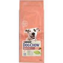 Dog Chow® Sensitive Salmon Dry Dog Food