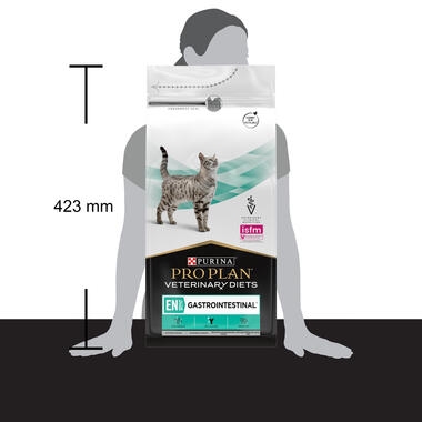 En clearance gastrointestinal purina