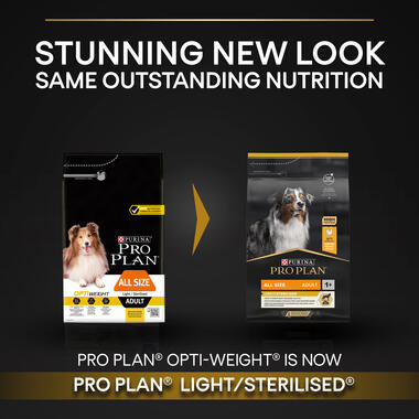 Purina pro plan all hot sale size