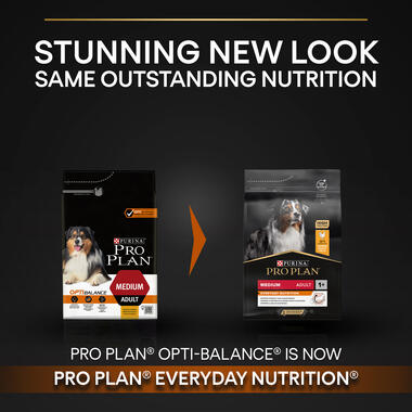 PRO PLAN® Medium OPTIBALANCE Chicken Dry Dog Food