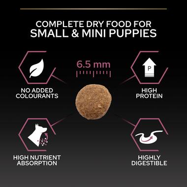 PRO PLAN® Small and Mini Sensitive Skin Salmon Dry Puppy Food